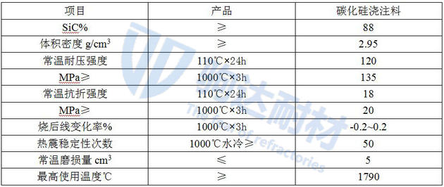 ̼���蝲ע��