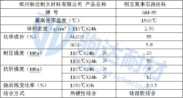 ����Ī��(l��i)ʯ��ע��ָ��(bi��o)