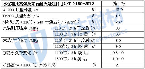 �ߏ�Ī��ʯ�ͻ�ע��